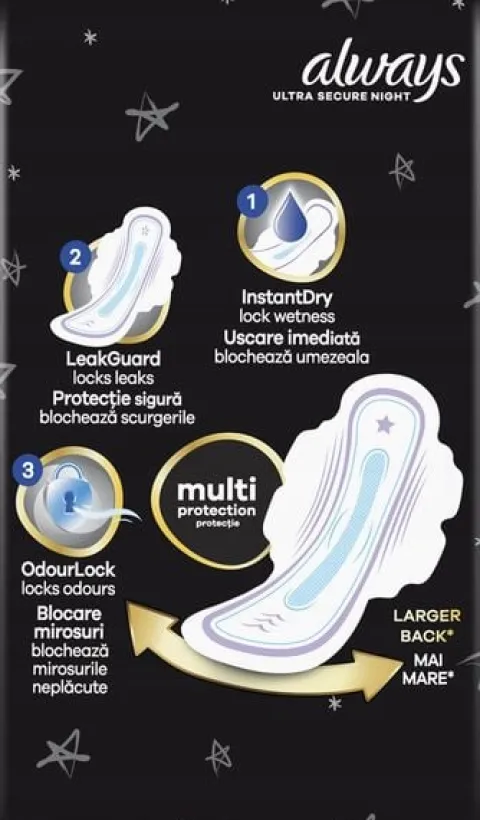 ALWAYS ULTRA SECURE NIGHT PODPASKI HIGIENICZNE ZAPACHOWE NIGHT 24 SZT