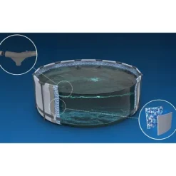 Basen ogrodowy stelażowy 366 x 100 cm 17w1 Bestway 56418