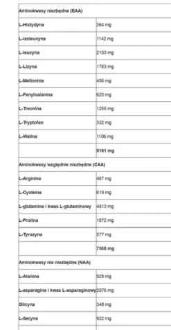 BioTech USA - Iso Whey Zero - 454 g czekolada