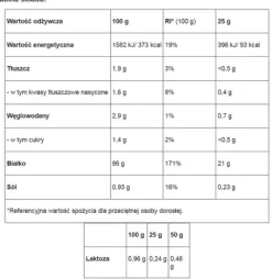 BioTech USA - Iso Whey Zero - 1816 g wanilia