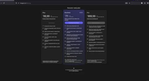CHATGPT NAJNOWSZA WERSJA 5.5 PLAN PLUS - 30 DNI DOSTĘPU CHAT GPT O1 AI