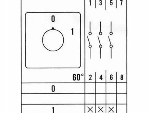 ŁĄCZNIK KRZYWKOWY 32A 0-1 3F W OBUDOWIE IP65
