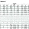 Czujnik Temperatury PT1000 Przewód Silikonowy 2m