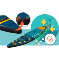 Deska SUP Reefbreak 350 x 81 x 15 cm Neo-Sport 170311