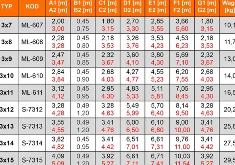 Drabina aluminiowa 3x11 uniwersalna HIGHER 7,65m MOCNA + hak