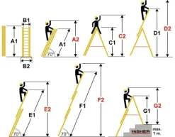 Drabina aluminiowa 3x11 uniwersalna HIGHER 7,65m MOCNA + hak