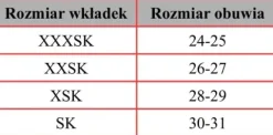 DZIECIĘCE WKŁADKI ORTOPEDYCZNE KOŚLAWOŚĆ I PŁASKOSTOPIA KIDS SOFT 30-31