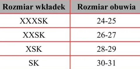 DZIECIĘCE WKŁADKI ORTOPEDYCZNE KOŚLAWOŚĆ I PŁASKOSTOPIA KIDS SOFT 30-31