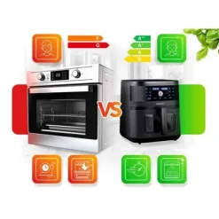 Frytkownica beztłuszczowa Air fryer Berdsen BD-661 czarna
