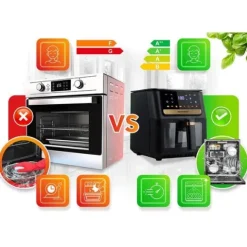 Frytkownica beztłuszczowa Air fryer Berdsen BD-655 czarna