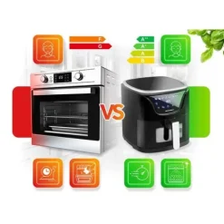 Frytkownica beztłuszczowa Air fryer frytownica 5l BD-652 czarno-srebrna