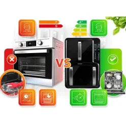 Frytkownica beztłuszczowa dwukomorowa pionowa 12 l Air fryer frytownica Berdsen 2800W BD-664