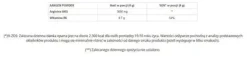 GenLab - AAKGEN Powder 240 g - Tropikalny