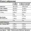 GenLab - Gain Support Professional - 4 kg wanilia-migdał