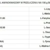 GenLab - Gain Support Professional - 2,4 kg wanilia-migdał