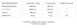 GenLab - Pure Creatine Micro - 500 g