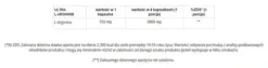 GenLab - ULTRA L-Arginine 3000 - 144 kaps.