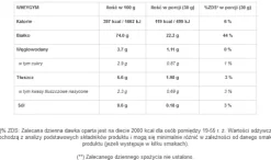 GenLab - WheyGym - 1620 g naturalny