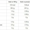 GenLab - Zero CF Isolate - 690 g słony karmel