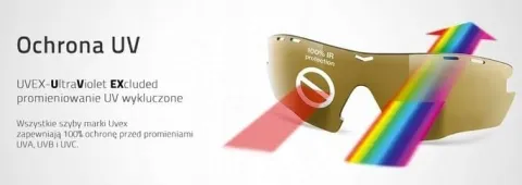 Gogle sportowe bezbarwne Uvex Carbonvision 375