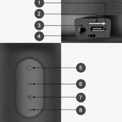 Głośnik Bluetooth Bezprzewodowy 5W Bateria 1500mAh STEREO Podbicie Basu