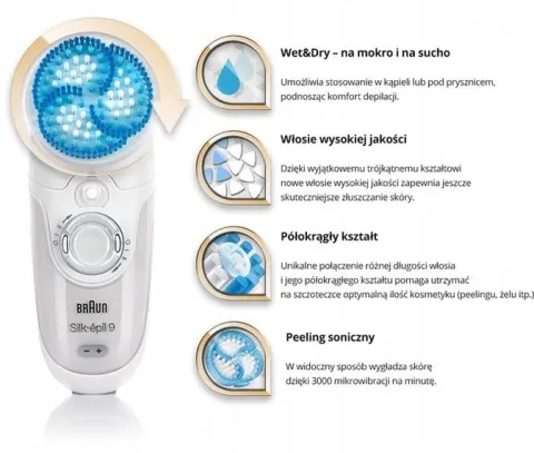 Głowica SkinSPA Depilator Braun Silk-épil 5, 7, 9 – Idealna Przed Depilacją