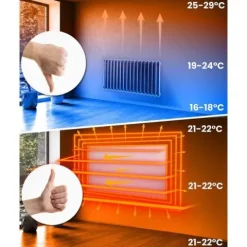 Grzejnik na podczerwień promiennik podczerwieni 800 W Berdsen BD-987 pilot WiFi aplikacja