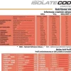 Human Code - 100% Isolate Code Protein - 1500 g cafe latte karmel