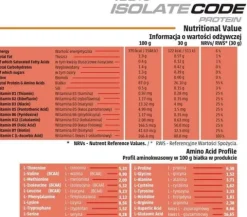 Human Code - 100% Isolate Code Protein - 630 g krem truskawkowy