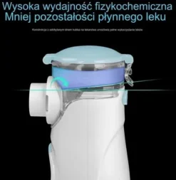 INHALATOR NEBULIZATOR SIATECZKOWY SUPER CICHY (35DB) DLA DZIECI I DOROSŁYCH