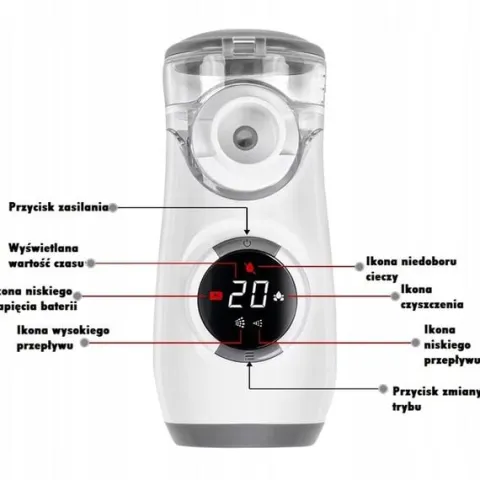 INHALATOR NEBULIZATOR SIATECZKOWY SUPER CICHY (35DB) DLA DZIECI I DOROSŁYCH