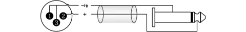 Kabel mikrofonowy SMART Roxtone SMXJ250L3