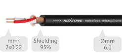 Kabel mikrofonowy SMART Roxtone SMXJ210L10 310