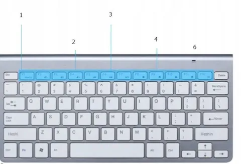 KLAWIATURA I MYSZKA BEZPRZEWODOWA MYSZ ZESTAW USB MINI SLIM do laptop TV PC