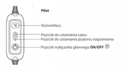 KOC ELEKTRYCZNY PODUSZKA ELEKTRYCZNA ROZGRZEWAJĄCA NA PLECY KARK 100W PILOT