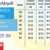 Krótka Piżama dziecięca Real Madryt - dla fana/fanki
