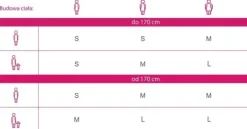 Kubeczek Menstruacyjny - Perfect Cup - Róż [L]