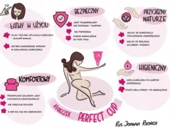 Kubeczek Menstruacyjny - Perfect Cup - Róż [L]