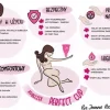 Kubeczek Menstruacyjny - Perfect Cup - Róż [S]