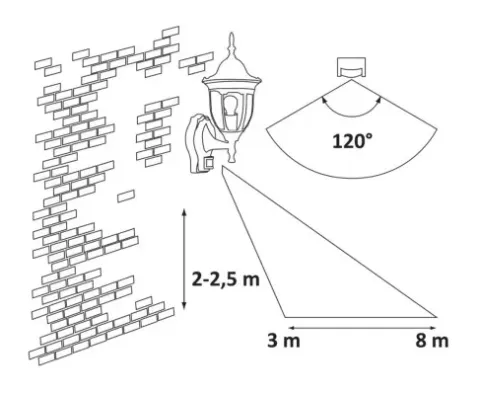 Lampa ścienna zewnętrzna kinkiet Milano złoto antyczne czujnik ruchu PIR