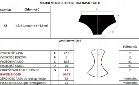 Majtki menstruacyjne ekologiczne Masmi DLA NASTOLATEK XS 100% bawełna BIO