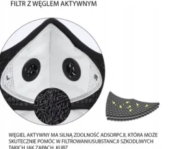 Maska antysmogowa antypyłowa rower do biegania