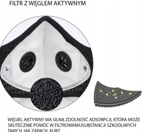 Maska antysmogowa antypyłowa rower do biegania