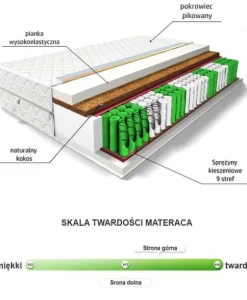 Materac EDEN MED 180x200 KOKOS, SPRĘŻYNY KIESZENIOWE