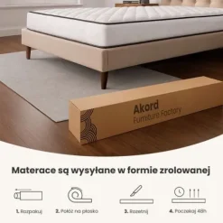 Materac sprężynowy z ochraniaczem 7-strefowy H3 90x190 cm