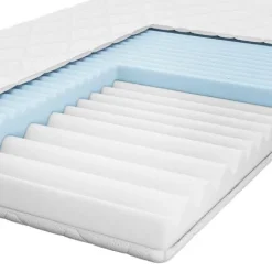 Materac 90x200 pianka YOUNG SPECIAL PAN MATERAC