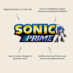 Mały Plecak 3D, Sonic, Dziki