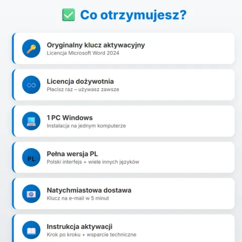 Microsoft Office 2016 Professional Plus - Licencja WIECZYSTA / Faktura VAT