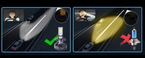 MINI ŻARÓWKI LED HIR2 XSTORM CPS1860 20000LM CAN IDEALNE ODCIĘCIE 9012