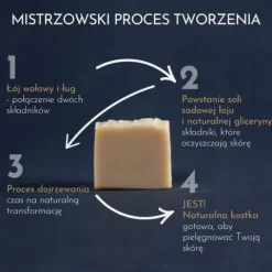 Naturalne, ręcznie robione mydło z łoju wołowego ŁUGIŁÓJ 70 g
